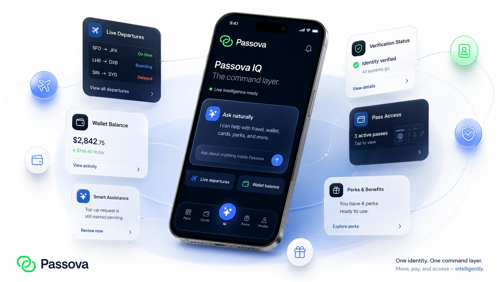 Passova IQ command layer interface with identity, live departures, wallet and perks modules